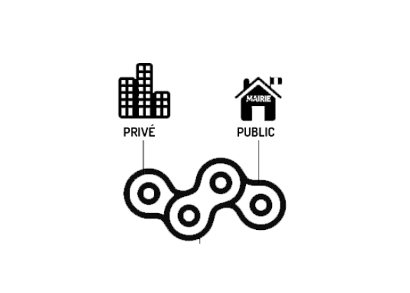 private-public